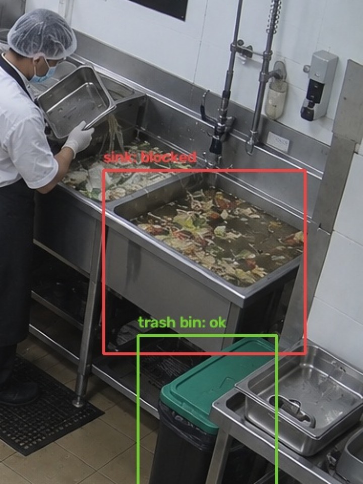 Blocked sink drain flagged with standing water