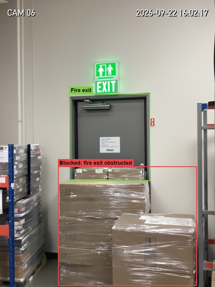 Fire exit door flagged as blocked by stacked boxes