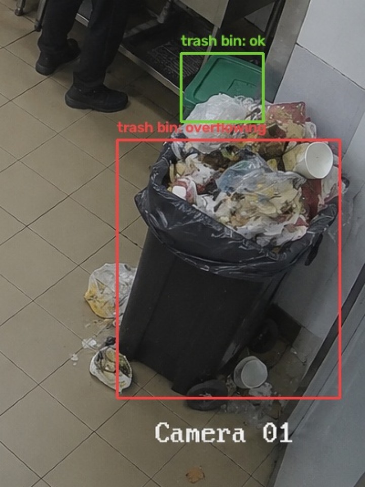 Overflowing garbage bin flagged in the kitchen